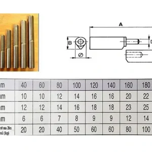 Značkový Závěs 200x22mm k přivaření